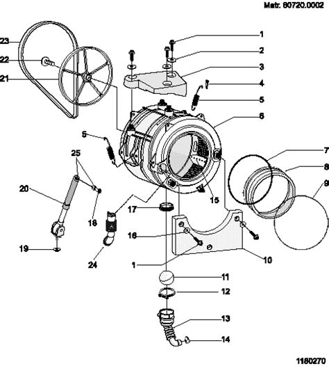 cuscinetti indesit iwc 71251|indesit iwb washing machine manual.